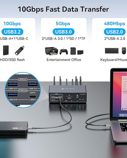 Thunderbolt Docking Station 4K@60Hz 3 Monitors for M1 M2 M3 M4 MacBook/Air with DisplayLink Technology,19-in-1 USB C Dock with 2 HDMI & 2 DisplayPort,PD 100W/USB 3.2 10G USB/Ethernet/Card Readers