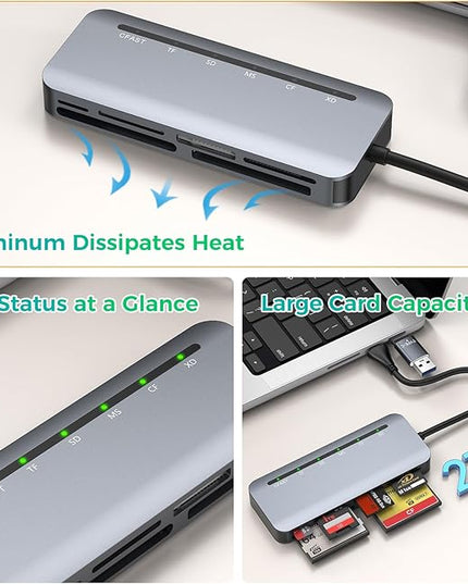CFast Card Reader 6-in-1, USB 3.0 Multi Card Reader for CFast/CF/SD/TF/XD/MS, Simultaneous Read 6 Cards, 5Gbps High-Speed Data Transfer, Aluminum, Compatible with MacBook, Windows, PC, iPhone 17-15