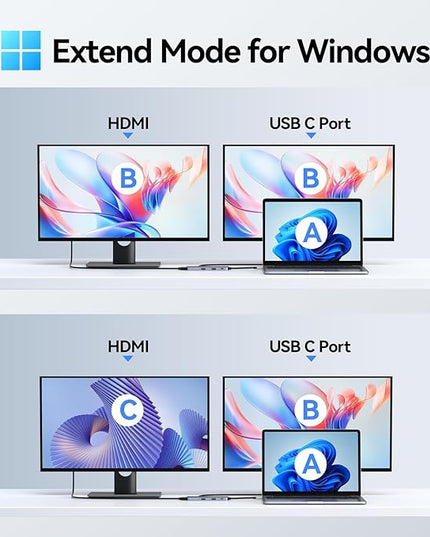 USB C Hub HDMI Adapter for MacBook Pro/Air, 8 in 1 USB C Video Hub with HDMI 4K@60Hz,SD/TF,USB C Data Port,100W PD,USB 3.0 USB CDongle Compatible for Dell XPS/Lenovo Thinkpad/HP/Surface/Yoga etc