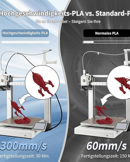 3D Printing Filament High Speed PLA 300mm/s Cardboard Spool 1kg (2.2lbs),Dimensional Accuracy +/- 0.03 mm Fit Most 3D FDM Printer-Fire Engine Red