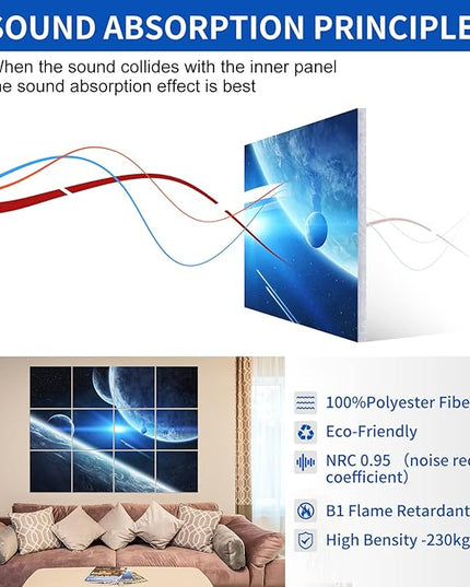 Dmsky Art Acoustic Panels,48“x36”Acoustical Wall Panel, Decorative Sound Absorbing Panel for Walls, Studio Acoustic Treatment Soundproof Wall Panel（12 Pack,Space）