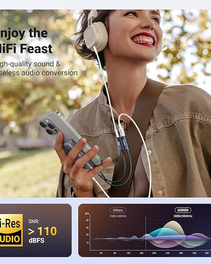 UGREEN Magnetic USB C to 3.5mm Audio Adapter and Charger 2 in 1 Hi-Res 32bit/384kHz Aux to USB C with PD 60W Fast Charging Dongle Cable for iPhone 17 Pro Max, Switch 2, Galaxy S25Ultra, iPad Pro