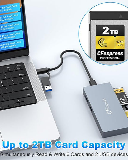 8 in 1 CFexpress Type B Card Reader, 10Gbps Multi CF Express Reader for CFexpress Type B/CF/XD/MS/TF/SD Reader, CFexpress Adapter Memory Card Reader with USB Gen 3.2 * 2 for Windows/Mac/Linux/Android