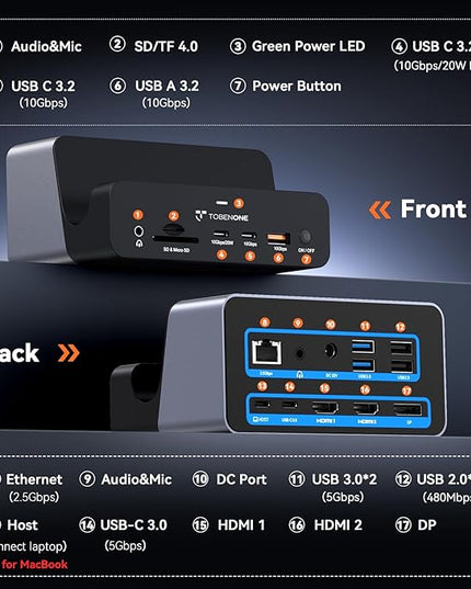 TobenONE 18-in-1 Triple 4K@60Hz Monitor Docking Station with 150W Power Supply, USB C Laptop Docking Station Stand(Single 4K@144Hz), 2.5Gbps Ethernet, 2 HDMI & DP, 8 USB, for Windows&ChromeOS