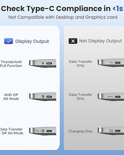 Warrky 4K 60Hz USB C to HDMI Cable 6ft 2Pack [Anti-Interference Gold-Plated Plugs] Aluminum Type-C to HDMI 2.0 Cord, Thunderbolt 3/4/5 Compatible for iPhone 15/16 Series, MacBook, iMac, iPad, Galaxy