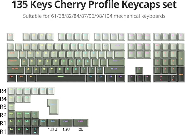 Guffercty kred 135 Key Gradient Keyboard Keycap Set Backlit, OEM Profile-PBT Material-Translucent Characters Compatible with MX Switches (Mistbind)