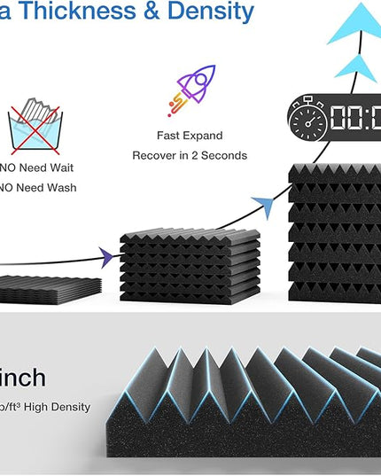 24 Pack Sound Proof Foam Panels for Walls,2" X 12" X 12"Self-Adhesive Foam Acoustic Panels Sound Absorbing,High Density Quick-Recovery Soundproof Wall Panels,Black