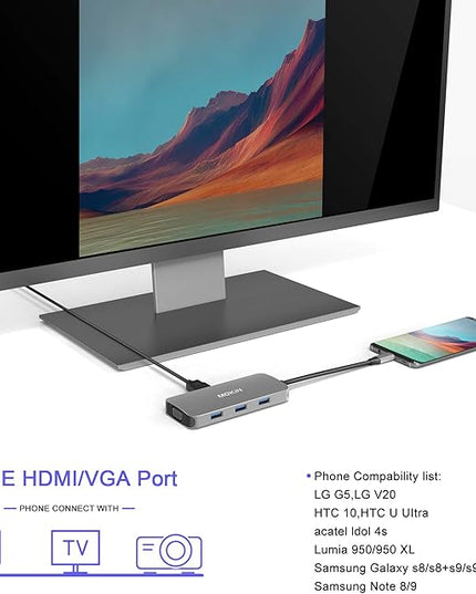 USB C Hub Multiport USB C Adapter for MacBook Pro 2023 2022 2021 2020,USB C Hub USB C to HDMI VGA SD TF Card Reader 3USB 3.0 and USB C Power Pass-Through Port