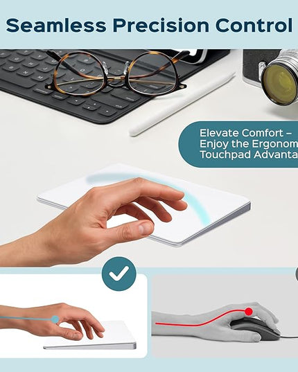 Turonic TP1 Wireless Touchpad, Bluetooth 2.4GHz, Type-C Rechargeable, 150×105mm Area, Up to 30H Use, 4-Touch Recognition, Multi-Device Connection, Precision Glass Surface, Compatible with Windows