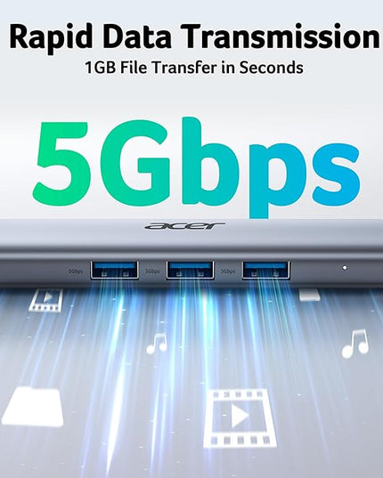 Acer USB to Ethernet Adapter, USBC Hub Ethernet 1Gbps with 3*USB 3.0, Aluminum Heat Dissipation, Driver Free, USB to Network Adapter for Windows 10, 8.1, Mac OS, Laptop, MacBook Pro, iPad, XPS, etc