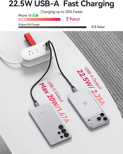 ORICO 22.5W Travel Power Strip, 7 in 1 Charging Station with 3AC, 2 USB-A, 2 USB-C, 4ft Thin Extension Cord, Flat Plug Fashion Essential for Travel/Home/Office/Library/Dorm - TK22