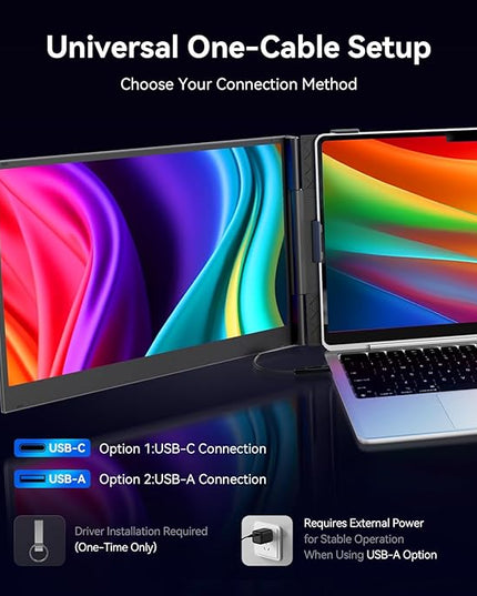15.3" Laptop Triple Screen Extender Portable, One Cable Connection Laptop Monitor FHD 1080P IPS, Ultra Thin Dual Monitor for 13-17" Laptops, Plug & Play Compatiable with Win/Mac/Chrome/Android/Switch
