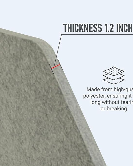 29.1"x22.8"x1.2" Acoustic Desk Divider, Sound Absorbing, Freestanding Soundproof Privacy Panel, Reduce Noise, Increase concentration, Made from High Quality Polyester (Abalone)