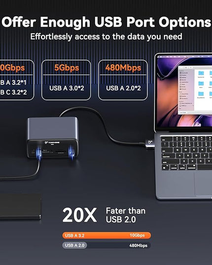 TobenONE MacBook Docking Station Dual 4K@60Hz, 16-in-2 USB C Docking Station with 2 HDMI Ports, 7 USB Ports, 100W GaN Power Supply & 20W Charging, 2.5Gbps Ethernet, for Home & Office