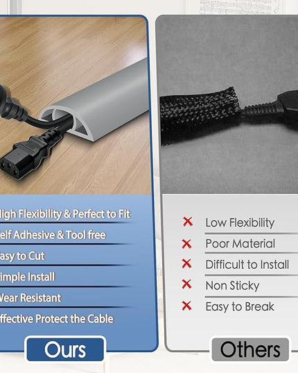 Floor Cord Cover for Wires on Floor Self Adhesive Cord Hider Floor Cable Management Wire Covers for Cords Protector Prevent Cable Trips Cord Cavity W 0.47" x H 0.27", Gray, 20Ft