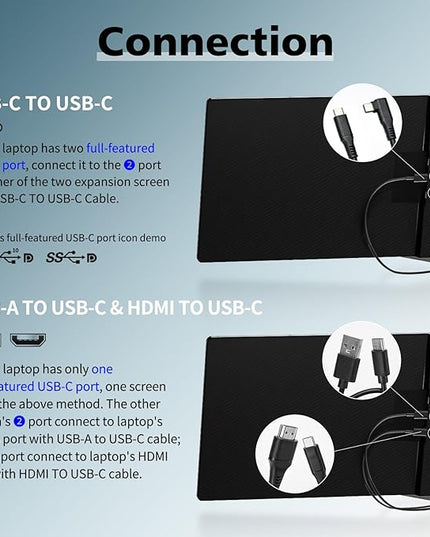 ROYY Laptop Screen Extender Triple Monitor - 14" 1080P Portable Monitor FHD Attachment Extra Screen Compatible with Windows Mac Dex Chrome Travel Work Fits 13-17" Laptops