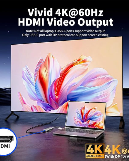 USB C Hub 8 in 1 Multiport Adapter, 3 USB 3.2 Gen 2 Ports with 10Gbps, 3 USB-A 3.0 5Gbps, 4K@60Hz HDMI, 100W PD, USBC Splitter for MacBook Pro, iPad Pro, Mac mini and More(Not Support USB-C Monitor)