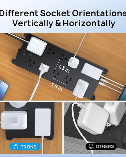 TROND Power Strip Surge Protector, Flat Plug 15ft Long Extension Cord, 10 Widely Spaced AC Outlets, 2 USB A & 2 USB C Ports, 4000J, ETL Listed, Wall Mountable, for Home Office Entertainment, Black