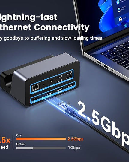 TobenONE 18-in-1 Triple 4K@60Hz Monitor Docking Station with 150W Power Supply, USB C Laptop Docking Station Stand(Single 4K@144Hz), 2.5Gbps Ethernet, 2 HDMI & DP, 8 USB, for Windows&ChromeOS