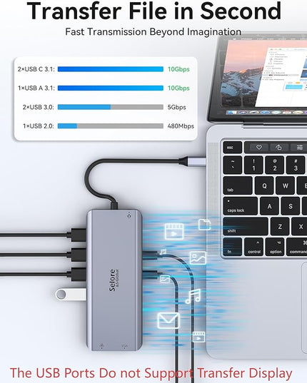 Selore USB C Docking Station Dual Monitor,LaptopDocking Station,14 in 1 Docking Station 3 Monitors with 2 HDMI,VGA,10G USB A/C,100W PD,6 USB A/C Ports,USB C Hub Multiport Adapter for Windows Laptop