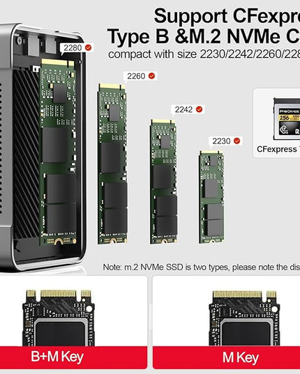 Unitek 40Gbps CFexpress 4.0 Type B Card Reader and M.2 PCIe&NVMe SSD Adapter/Reader, USB4.0 CF Express Reader for CFexpress Type B, PCIe4*2, Fast Transfer for Professional Filmmakers and Photographers