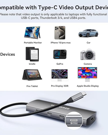 USB C Video Output Hub, 3 USB-C & 2 USB-A 3.2 10Gbps Ports, 4K@60Hz HDMI, 100W PD, SD/TF, USBC Splitter Dual Monitor Adapter for MacBook Pro/Air, iMac, iPad Pro, XPS, Surface, Galaxy S22,Samsung DEX