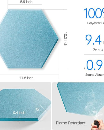 12 Pack Self-adhesive Acoustic Panels 12" X 10" X 0.4" - Sound Proof Foam Panels with High Density, Stylish Hexagonal Design, Flame Resistant, Absorb Noise and Eliminate Echoes(Light Blue)