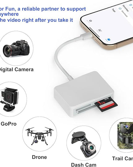 SD Card Reader, 4 in 1 USB C to SD/TF/CF/MS Card Reader with USB to USB C Adapter Memroy Card Reader for iPhone 17/16/15 Pro Max iPad Pro MacBook Pro/Air iMac M4/M3/M2 Android Phone/Tablet PC (White)