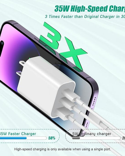 [3Pack] iPhone 17 16 15 Fast Charger Block 35W 3-Port Fast USB C Charger Block Multiport Double Port PD+QC Wall Plug Compatible with iPhone 17/17 Pro/16 ProMax/16 Plus/iPhone 15/15Pro/15 ProMax/14/13