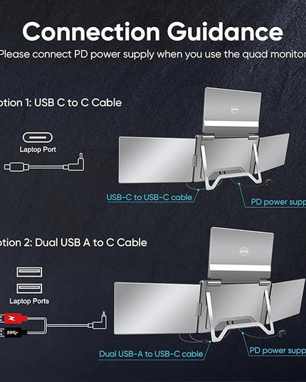 YUTOO 4 Screen Laptop Monitor Extender | for M1 M2 M3 | 1200P FHD IPS 4 Screen Monitor for Laptops 12~18 inch | Quad Screen Extender Display for MacBook/Windows/Switch/PS5 | One Cable | Driver Need