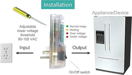 Heavy Duty 20-Amp 2400-Watt Appliance Surge Protector Smart Circuit Plug with Outlet Saver Power Cord