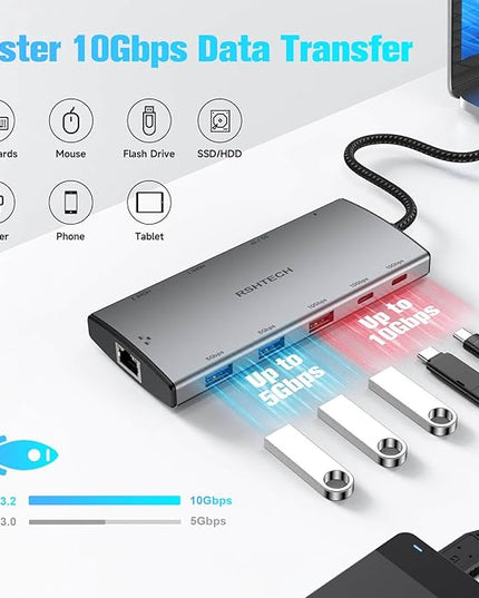 USB C Docking Station Dual Monitor, RSHTECH 11-in-1 USB C Hub Multiport Adapter with 2 HDMI 4K/8K, 3 USB 3.2 Ports 10Gbps(2C+1A), 2 USB 3.0 Ports, 100W PD, Gigabit Ethernet, SD/TF Card Reader