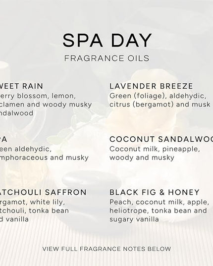 Eternal Essence Oils Spa Day Set of 6 Premium Fragrance Oils - Includes Lavender Breeze, Sweet Rain, Coconut Sandalwood, Black Fig & Honey, Patchouli Saffron, and Spa Scented Oils - 10ML