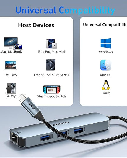 BENFEI USB C HUB 6-in-1 with HDMI(4K@60Hz), Gigabit Ethernet, 100W Power Delivery, 3*USB 3.0, Silicone Cable, Aluminum Case Compatible with iPhone 15 Pro/Max, MacBook, iPad Pro, iMac, S23, XPS17