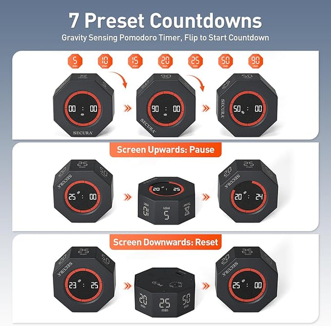 Secura Pomodoro Timer, Rotating Cube Time Tracker, Flip Gravity Sensor with 7 Presets(5/10/15/20/25/50/90 Minutes), Visual Progress Bar for ADHD, Kids, Tasks, Work, Study (Dark Gray)