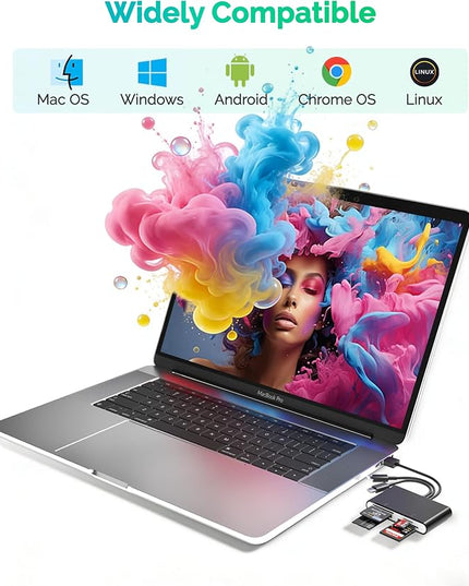 Memory Stick Pro Duo Adapter - 4 in 1 SD/Micro SD/MS/xD-Picture-Card Multi Card Reader Camera Phone Adapter with L/C/USB OTG, Use for iPhone 17/16/15/14 iPad Mac Android PC Memory Stick Pro Duo Mark2
