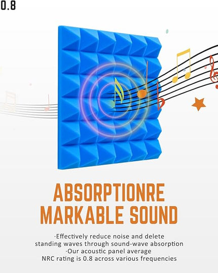 Blue Pyramid Sound Proof Foam Panels for Walls 2"×12"×12" High-Density 24Pack Soundproof Panels Acoustic Foam Panel Noise Absorbing for Studio Soundproofing