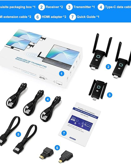 Wireless HDMI 2 Receivers and Transmitter,Up to 6 RXs,No Hot,Plug and Play,2.4/5.8GHz Wirelessly Casting to Multiple Screens,50M/165FT,Wireless HDMI Splitter for TV/DSLR Camera/Projector/Laptop/PC