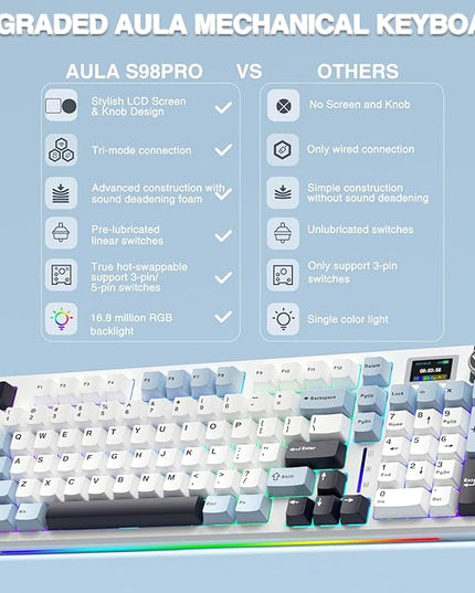 AULA S98 Pro Wireless Mechanical Keyboard,Smart Screen & Knob,Tri-Mode BT5.0/USB-C/2.4GHz Creamy Keyboard,Pre-lubed Linear Switches,Hot Swappable RGB Backlit Computer Gaming Keyboards