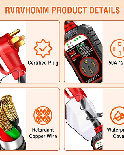 RV Surge Protector 50 Amp Flag Design - Upgraded 16000J Power Surges Voltage Protection Circuit Analyzer IP68 Waterproof Cover for 50A RVS Camper Trailer Must Haves (50Amp, Red)