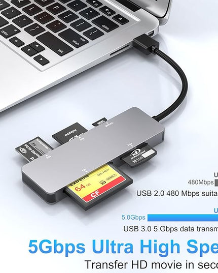 6-in-1 USB3.0 Multi Card Reader, USB 3.0 Memory Card Reader for SD SDXC SDHC Micro SD CF XD M2 MS MMC Camera Memory Card, Multi USB Card Reader/Writer(5Gbps) SD Card Reader for Windows,Mac OS,Linux