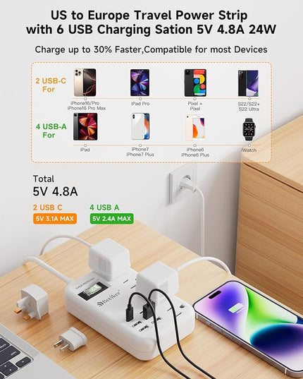 European Travel Plug Adapter, US to Europe Travel Power Strip with 6 USB(2 USB C) 4 Outlets, International Universal Travel Power Adapter with 3ft Extension Cord for EU UK France Italy Germany Cruise