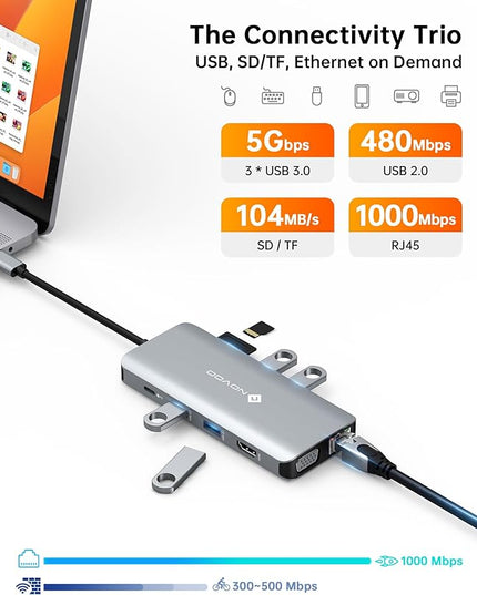 NOVOO USB C Hub, 11-in-1 Docking Station Multiport Adapter with 4K USB C to HDMI, VGA, Gigabit Ethernet, 100W PD, 3 USB-A 5 Gbps, MicroSD/SD Card Reader, Dock for Most Type-C Devices