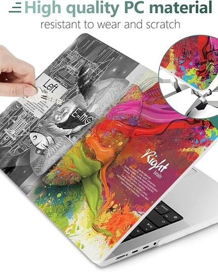 DONGKE Case for M5 MacBook Pro 14 inch 2025 2024-2021 M4 M3 M2 M1, Plastic Hard Shell Cover Compatible with A3434 A3112 A3401 A3185 A2992 A2779 A2442, Retina XDR Display & Touch ID, Right & Left Brain