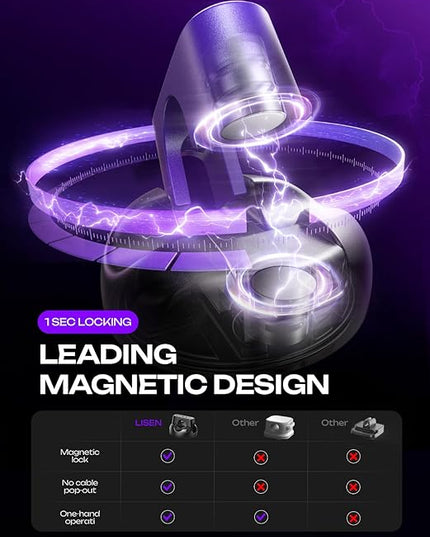 10-Pack Magnetic Cable Clips [1S Snap-On] Cord Holder, LISEN Office Desk Organizers and Accessories with 5 Extra Strong Adhesive Pads, Wire Organizer for Nightstand, Home, Wall, Car, Desktop, Purple