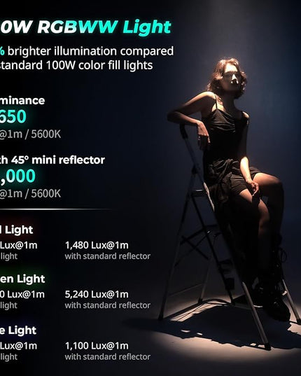 SmallRig RC 100C RGBWW LED Video Light, with App Control, 100W Mini COB Continuous Output Lighting, Handheld Spotlight 2700-10000K/CRI 96+/TLCI 98+/12 Effects, 11000Lux/1m, Pro Version Ink Blue, 5381