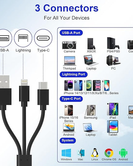 Memory Stick Pro Duo Adapter for iPhone/USB C/PC - 8 in 1 SD/TF/CF/MS/XD Picture Card Reader & 3 USB 2.0, Multi Memory Card Reader USB C Lightning OTG Adapter Memory Stick pro Duo Reader for iPhone