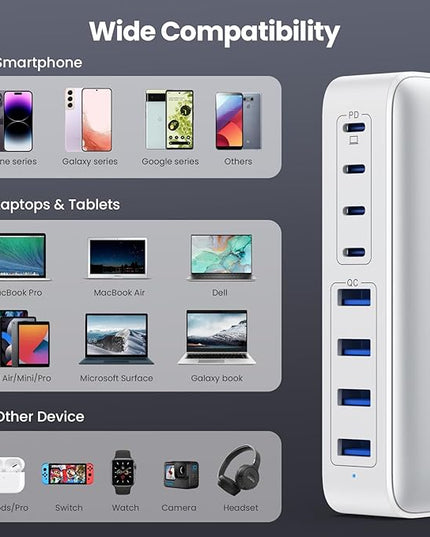 USB C Charger 200W USB C Charger Block,Upgraded GaN III 8-Port Fast Charging Station Hub,PD 65W Laptop Charging Adapter Compatible with MacBook Pro/Air,DELL,Steam Deck,iPhone 16/15/14,Galaxy S23/22