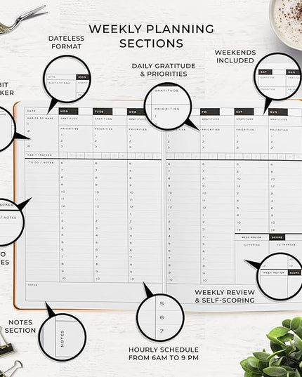 Smart Planner Pro – Undated Daily Planner – Large A4 – Achieve Goals & Increase Productivity with Weekly, Monthly, Work Sections - Organizer Diary with Back Pocket, 3 Satin Bookmarks & Pen Holder