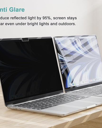 2-in-1 Office Magnetic Privacy Screen Protector with Camera Cover for MacBook Air 13.6/13” (2022-2025, M2/M3/M4), 13.6 inch Business Professional Removable Anti Glare Matte Blue Light Mac Filter Shield